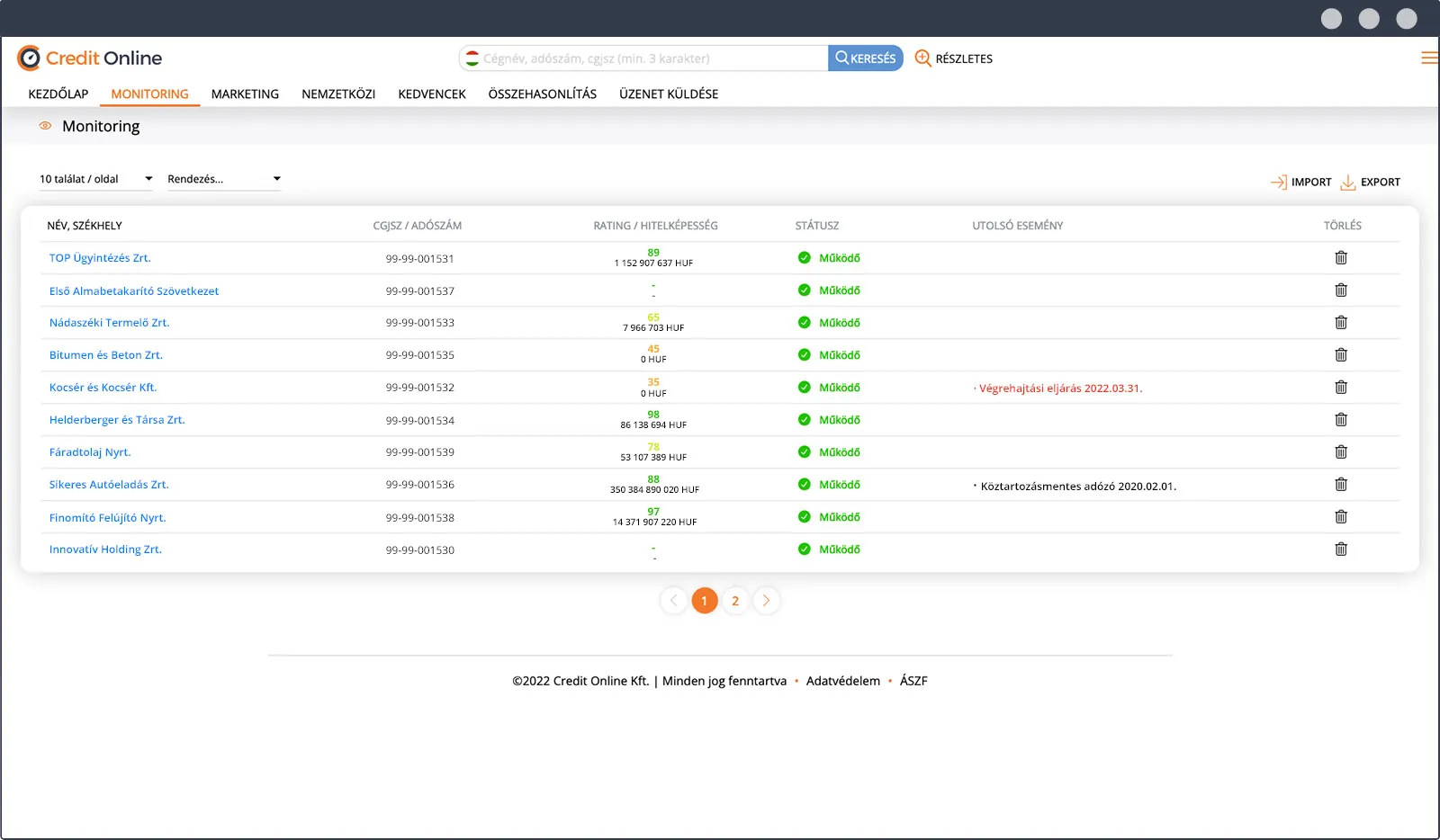 Monitoring Credit Online